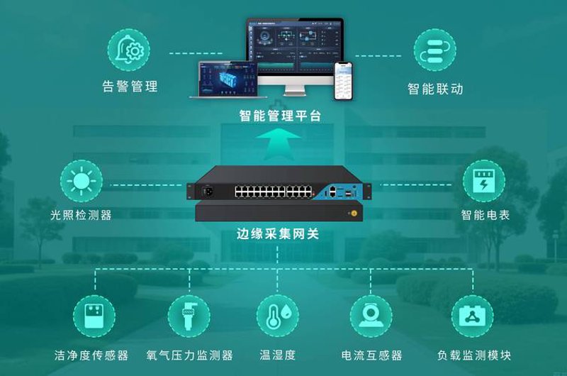 软件外包：科技驱动未来趋势